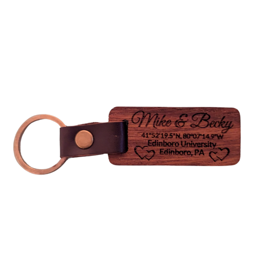 Location Based Keychains – Custom State & City Keychains