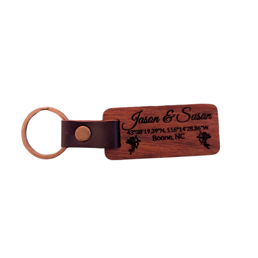 Location Based Keychains